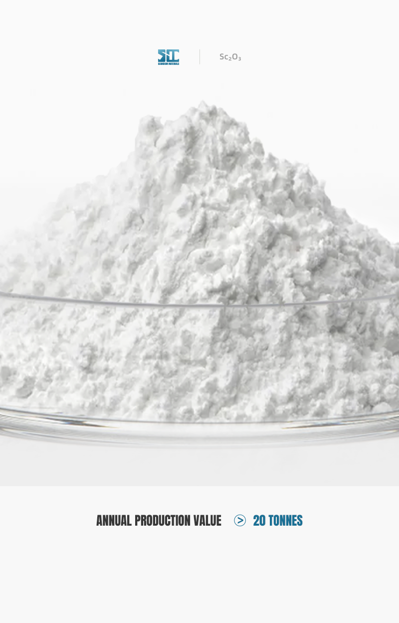 Scandium Oxide Powder